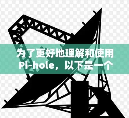 为了更好地理解和使用 Pi-hole，以下是一个有条理的指南