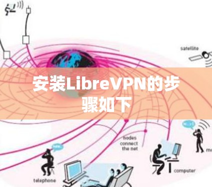 安装LibreVPN的步骤如下