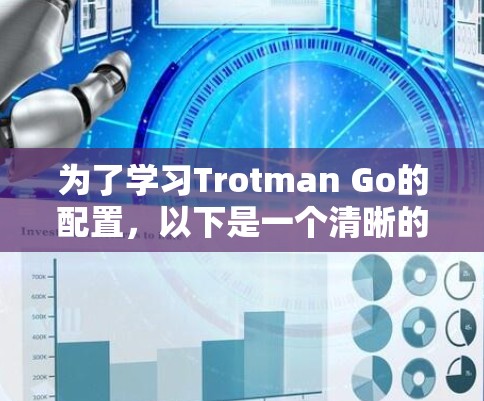 为了学习Trotman Go的配置，以下是一个清晰的步骤指南