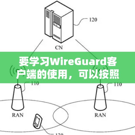 要学习WireGuard客户端的使用，可以按照以下步骤进行
