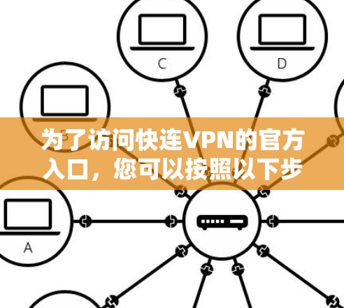 为了访问快连VPN的官方入口，您可以按照以下步骤操作
