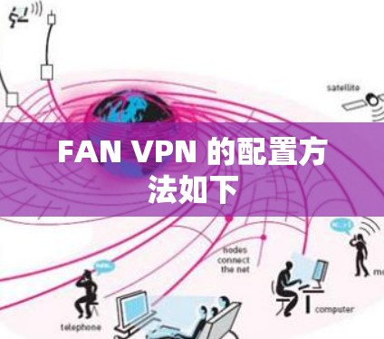 FAN VPN 的配置方法如下