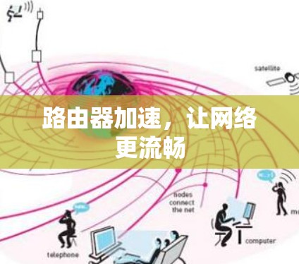 路由器加速，让网络更流畅