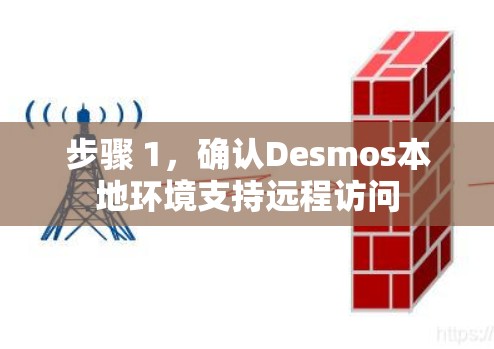 步骤 1，确认Desmos本地环境支持远程访问